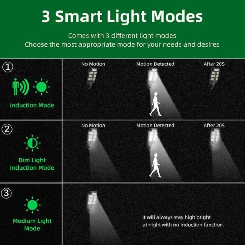 Tryby pracy lampy solarnej SH-803