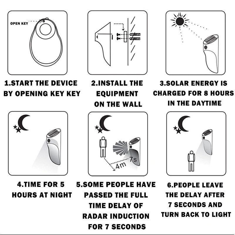 instrukcja kinkietu zewnętrznego solarnego LED z czujnikiem ruchu i zmierzchu