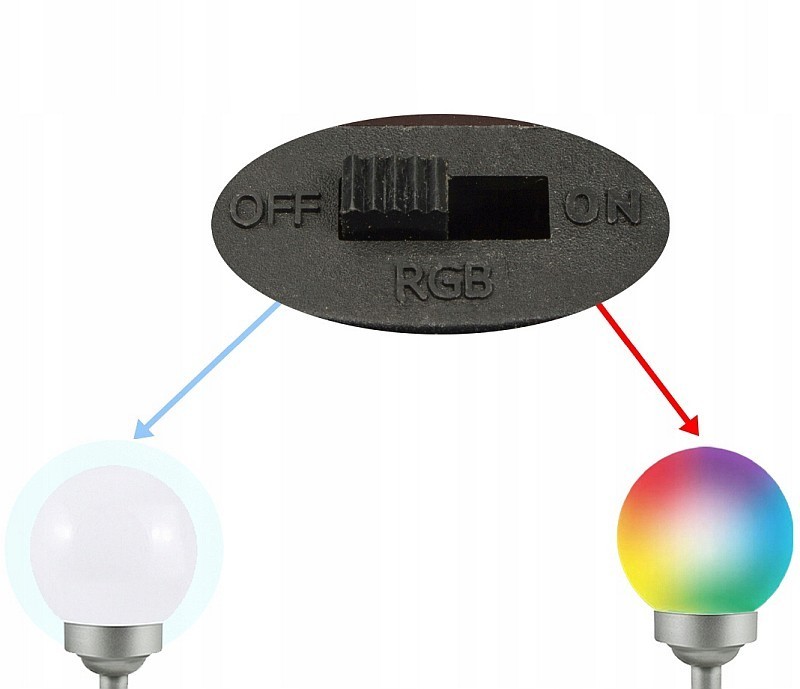 Lampa ogrodowa kula solarna 15 cm wbijana 3500K ciepła biała i kolorowa RGB